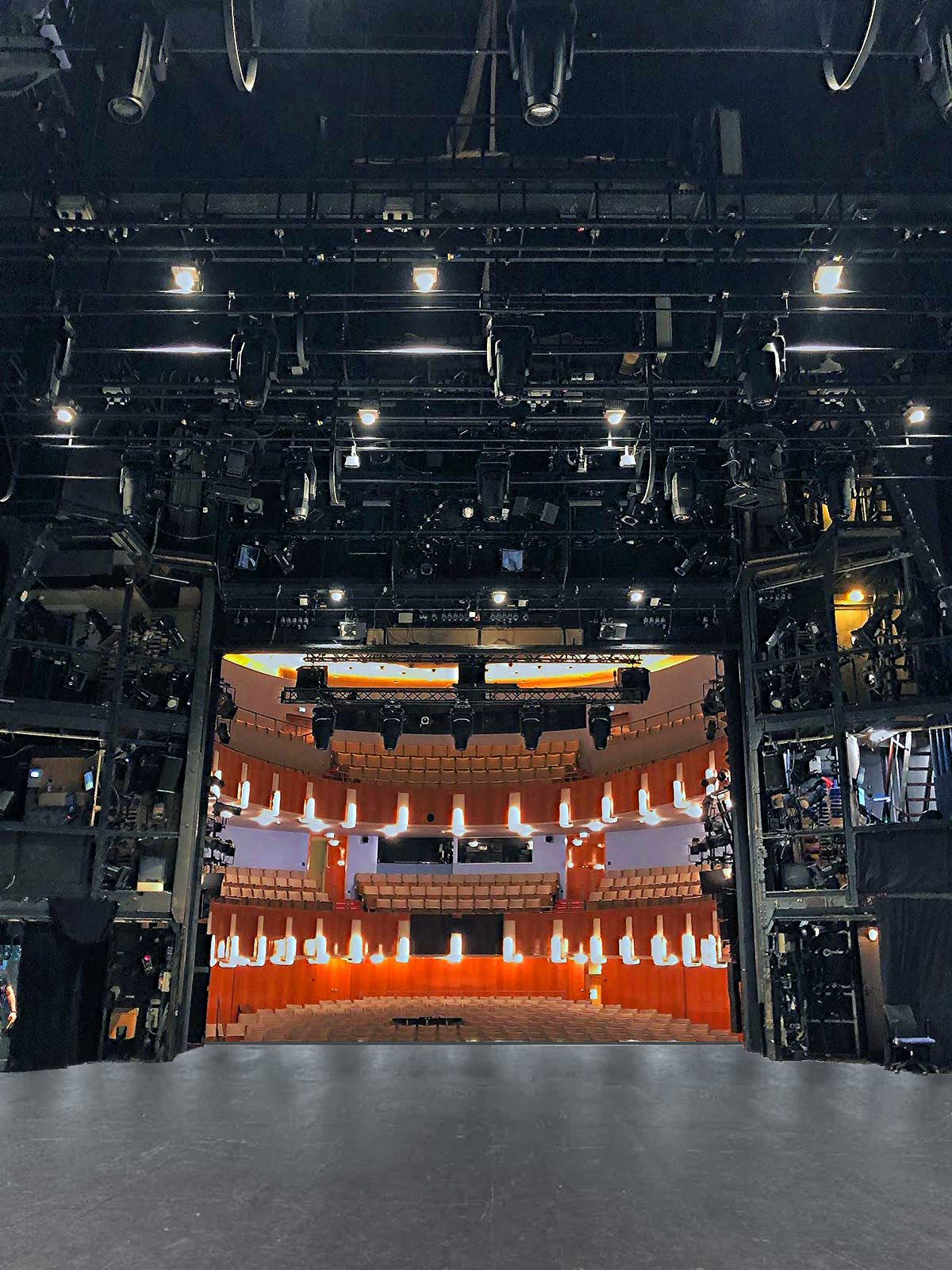 Read more about the article Landestheater Linz, Schauspielhaus stage working light from SmartArena